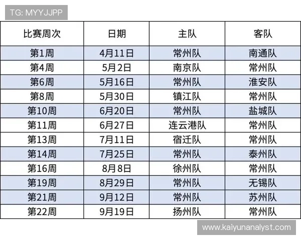 2026年苏州超级联赛完整比赛时间表与赛程安排一览