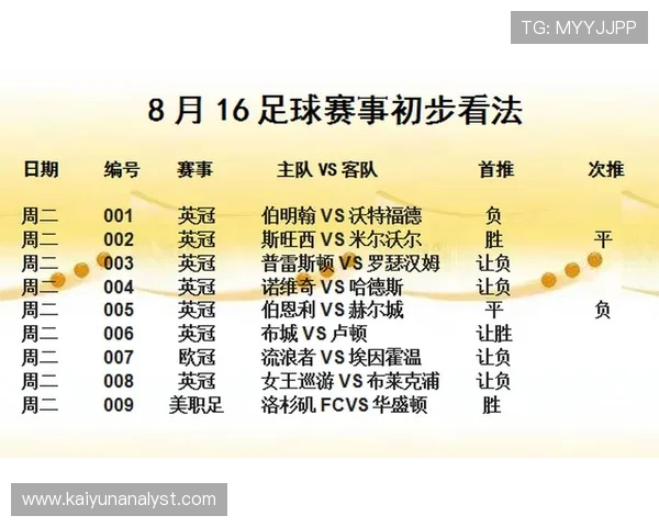 女王公园巡游者俱乐部全赛季比赛安排及精彩对阵解析