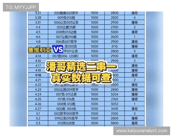 足球专家独家解析本赛季关键比赛胜负走势与战术分析