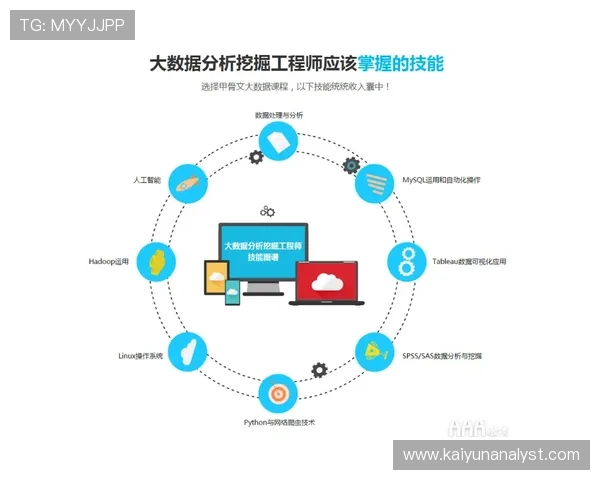 基于数据挖掘的现代体育技术分析与训练优化研究