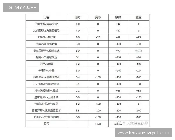 精准解析足球投注技巧，提升胜率的实用指南与策略分享